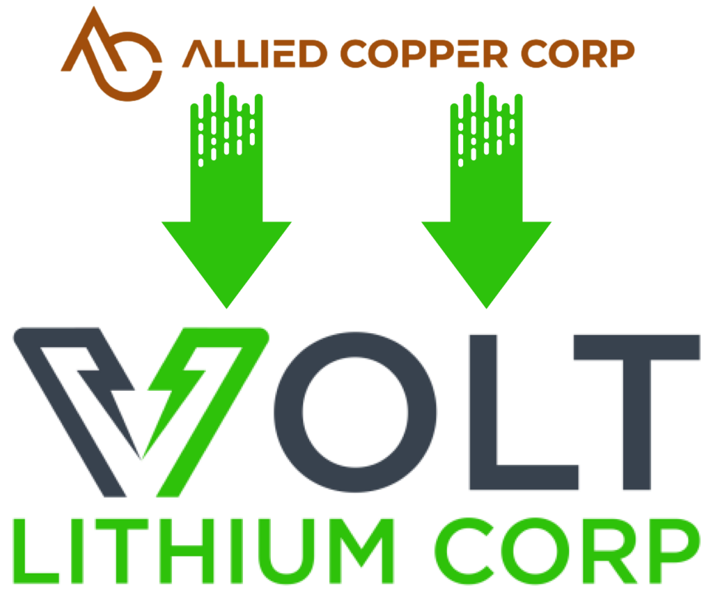 Image of Allied Copper and Volt Lithium logos.