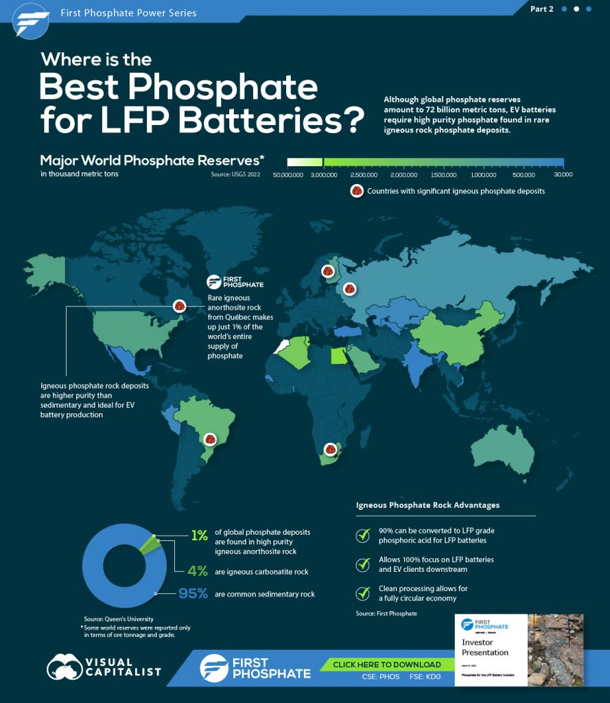 Graphic of chart showing geographic locations of phosphate deposits.