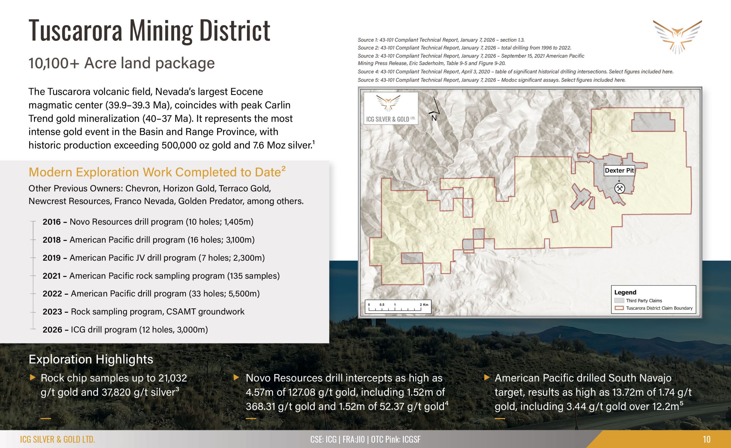 Intro slide: Tuscarora Mining District with map of claim boundaries and exploration notes (10,100+ acre land package).