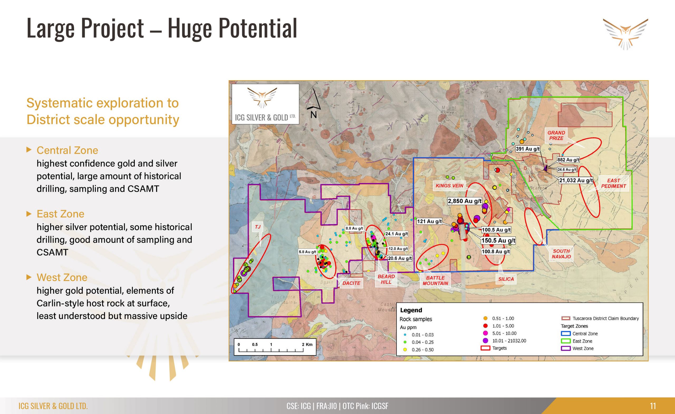 Slide header reading 'Large Project – Huge Potential' with a map showing district zones and gold/silver potential; side text lists Central, East, West Zones.